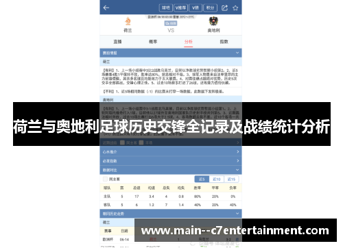荷兰与奥地利足球历史交锋全记录及战绩统计分析