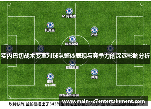 费内巴切战术变革对球队整体表现与竞争力的深远影响分析