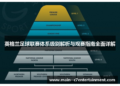 英格兰足球联赛体系级别解析与观赛指南全面详解 英格兰足球联赛体系级别解析与观赛指南全面详解