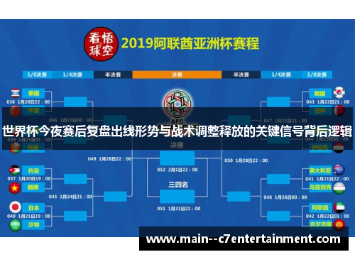 世界杯今夜赛后复盘出线形势与战术调整释放的关键信号背后逻辑 世界杯今夜赛后复盘出线形势与战术调整释放的关键信号背后逻辑