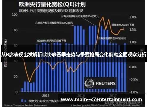 从B席表现出发解析欧协联赛季走势与争冠格局变化前瞻全面观察分析
