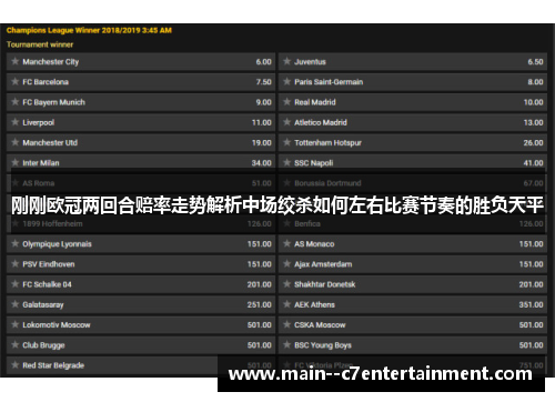 刚刚欧冠两回合赔率走势解析中场绞杀如何左右比赛节奏的胜负天平