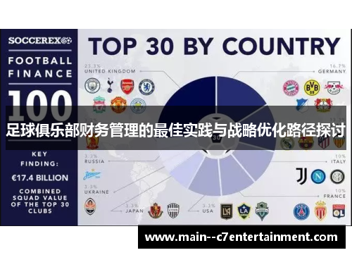 足球俱乐部财务管理的最佳实践与战略优化路径探讨